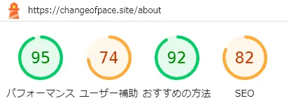 リプレース前のaboutページ・デスクトップスコア - パフォーマンス：95, ユーザー補助：74, おすすめの方法：92, SEO：82
